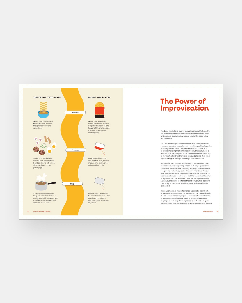 Instant Ramen Kitchen – Peter J. Kim tomatosharp