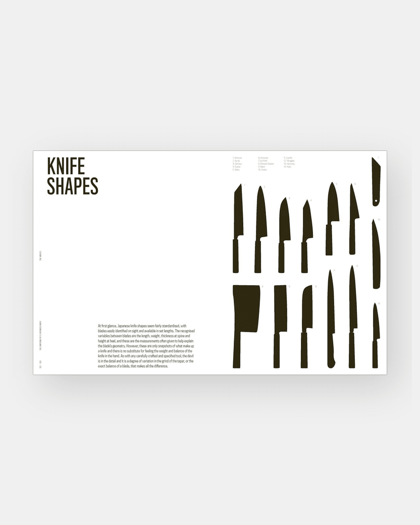 The Anatomy of a Japanese Knife – Helen Symonds & Tom Saunders tomatosharp