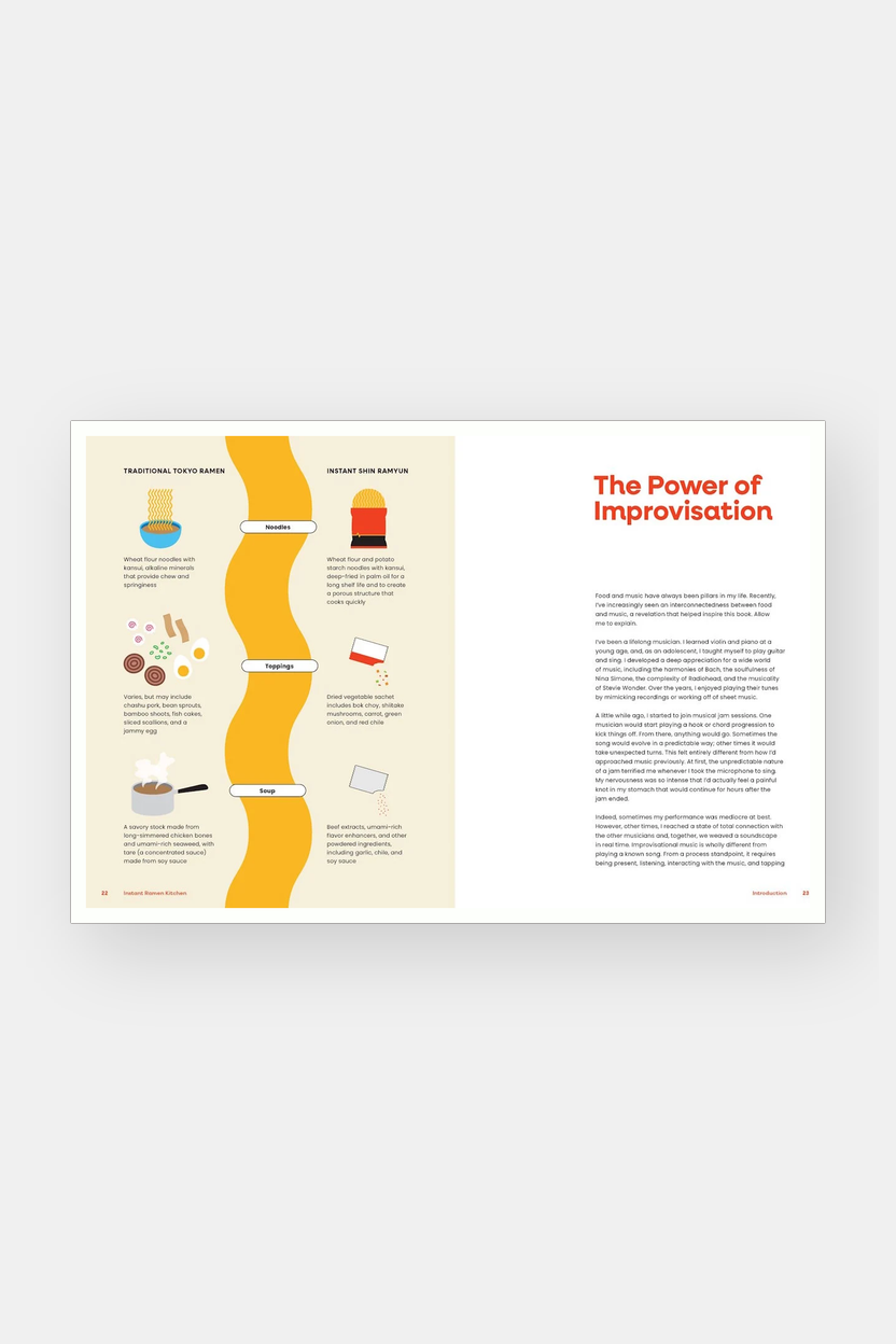 Instant Ramen Kitchen – Peter J. Kim