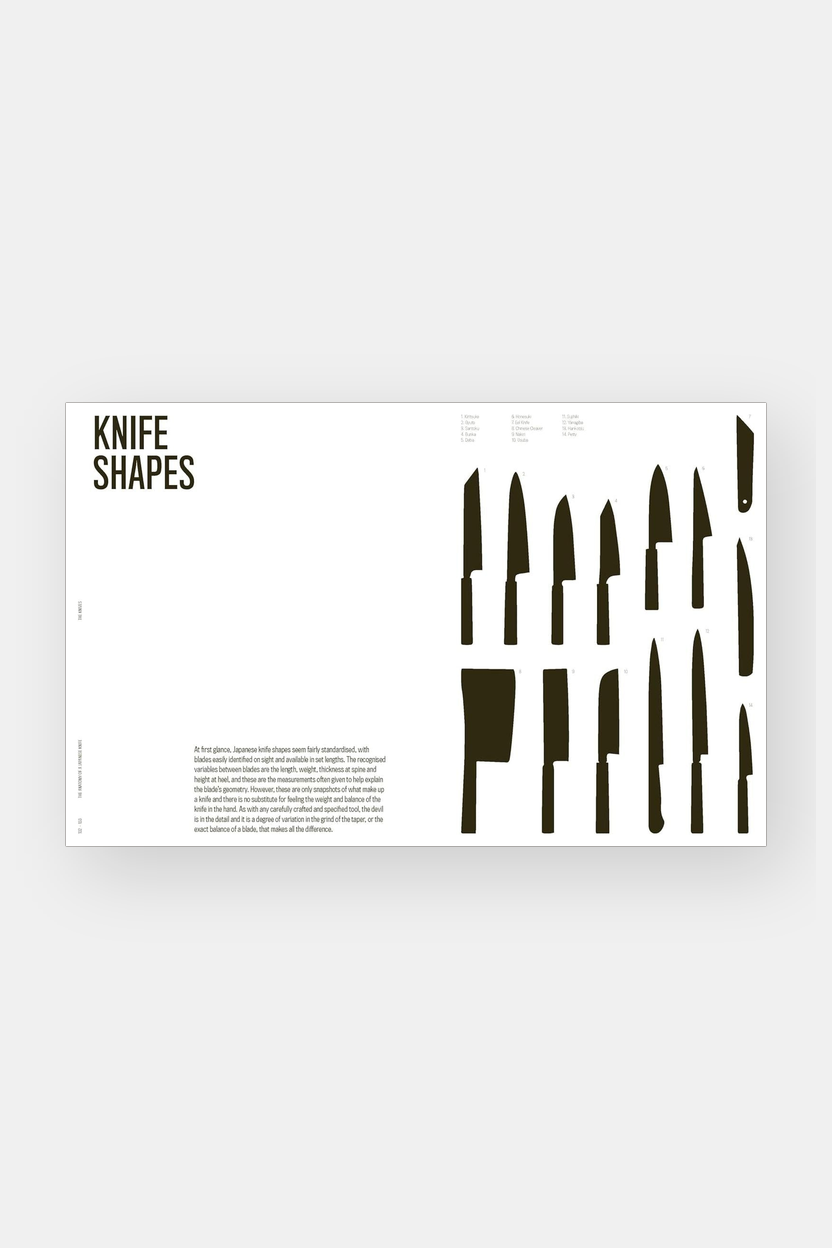The Anatomy of a Japanese Knife – Helen Symonds &amp; Tom Saunders