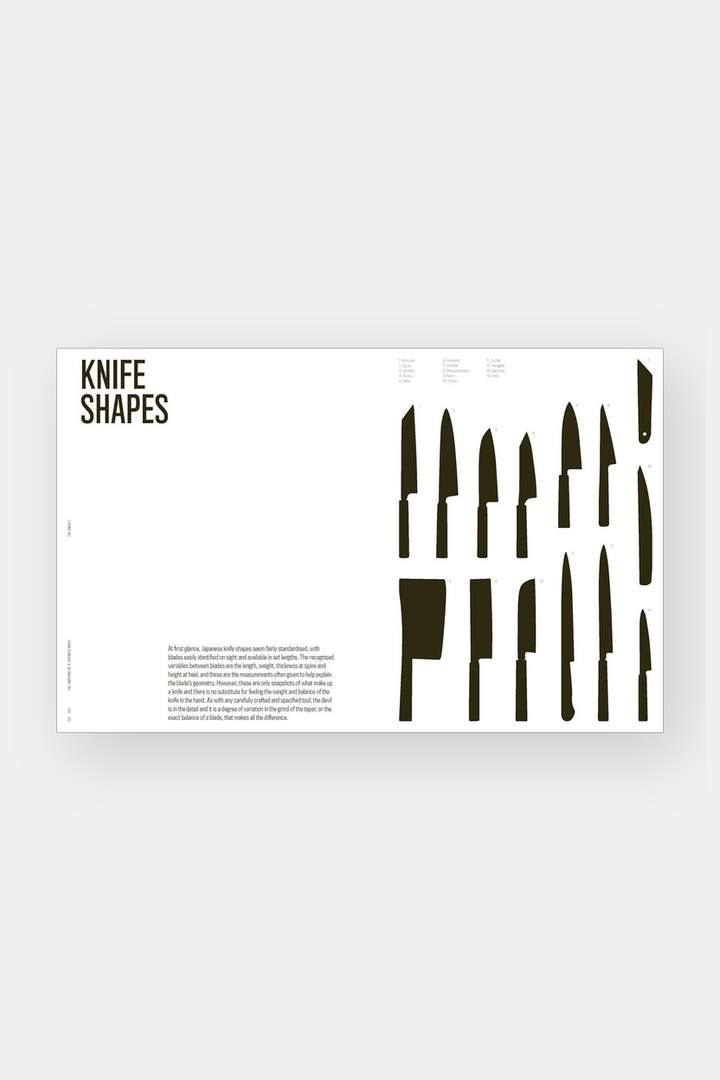 The Anatomy of a Japanese Knife – Helen Symonds &amp; Tom Saunders