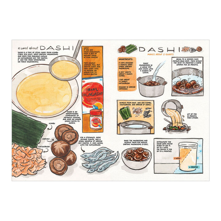 Let´s Make Ramen! - Hugh Amano Hugh &amp; Sarah Becan Tomatosharp