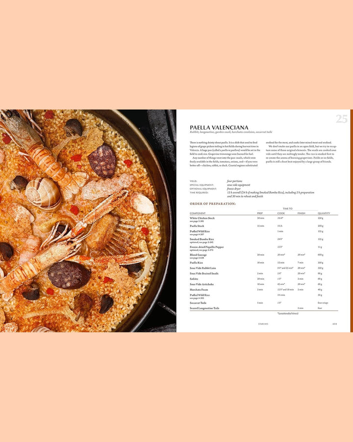 Modernist Cuisine:The Art and Science of Cooking, Myhrvold, Nathan tomatosharp