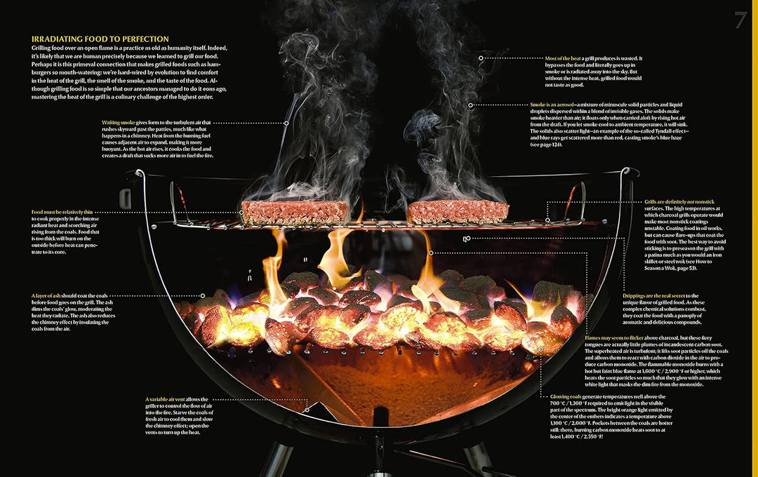 Modernist Cuisine:The Art and Science of Cooking, Myhrvold, Nathan tomatosharp