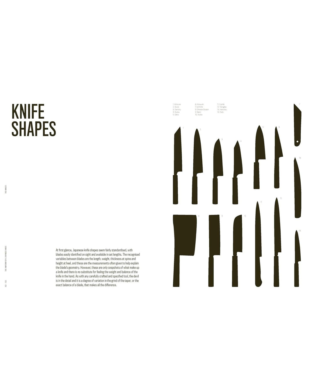 The Anatomy of a Japanese Knife – Helen Symonds & Tom Saunders TS Select