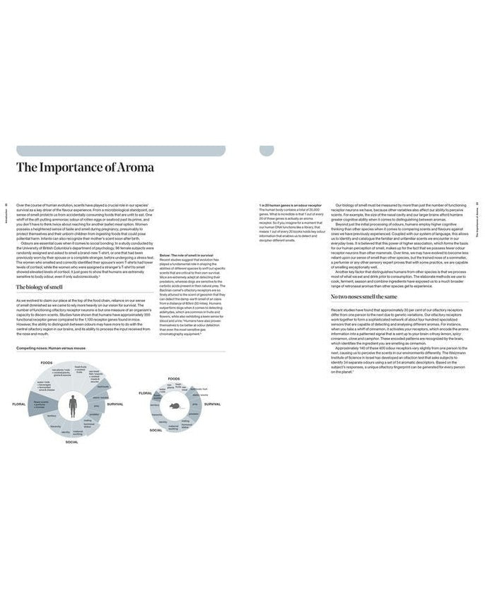 The Art &amp; Science of Foodpairing TS Select