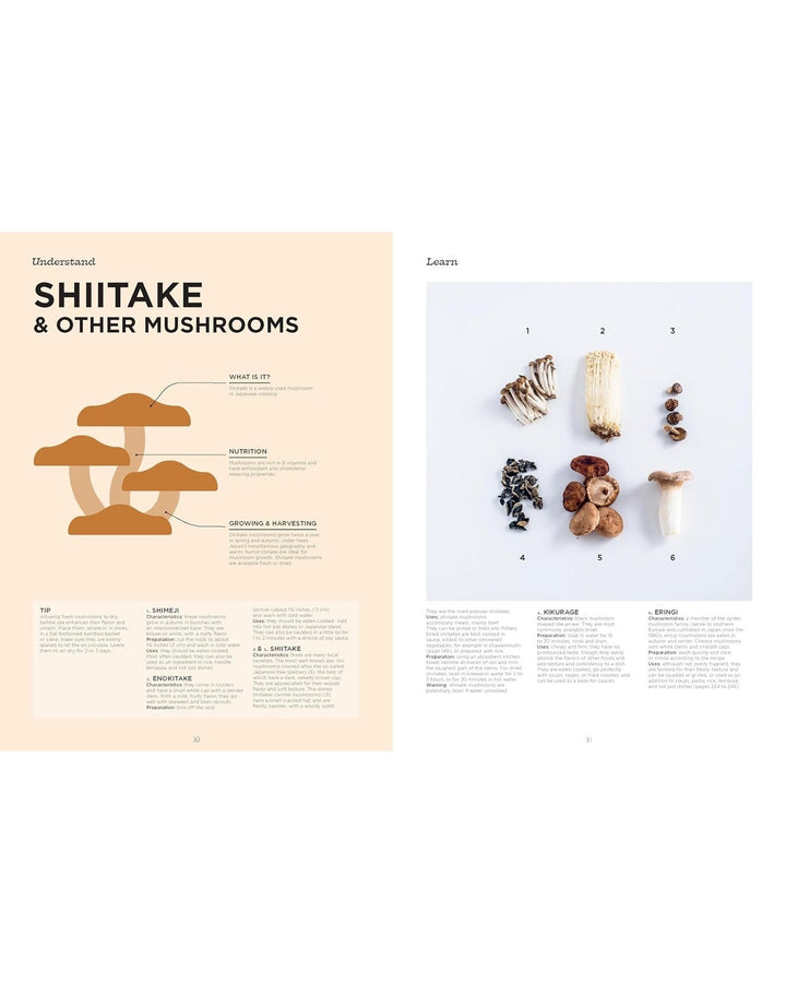 The Complete Illustrated Guide to Japanese Cooking - Sachiyo Harada tomatosharp