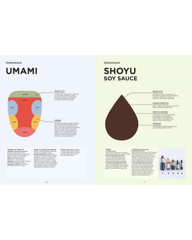 The Complete Illustrated Guide to Japanese Cooking - Sachiyo Harada tomatosharp
