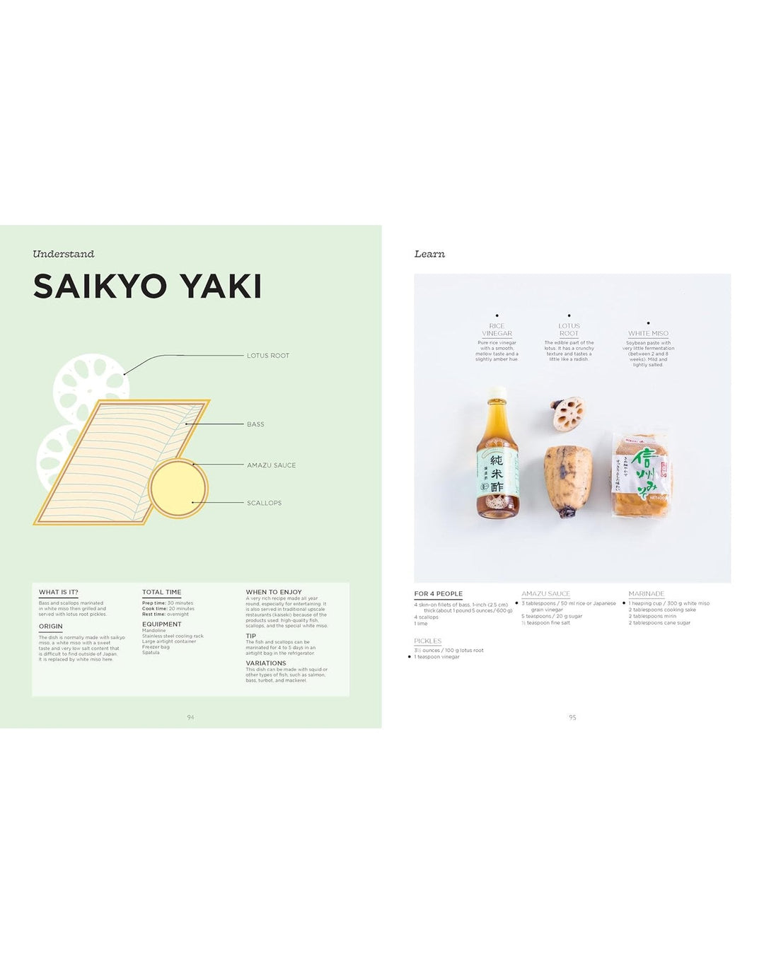 The Complete Illustrated Guide to Japanese Cooking - Sachiyo Harada tomatosharp